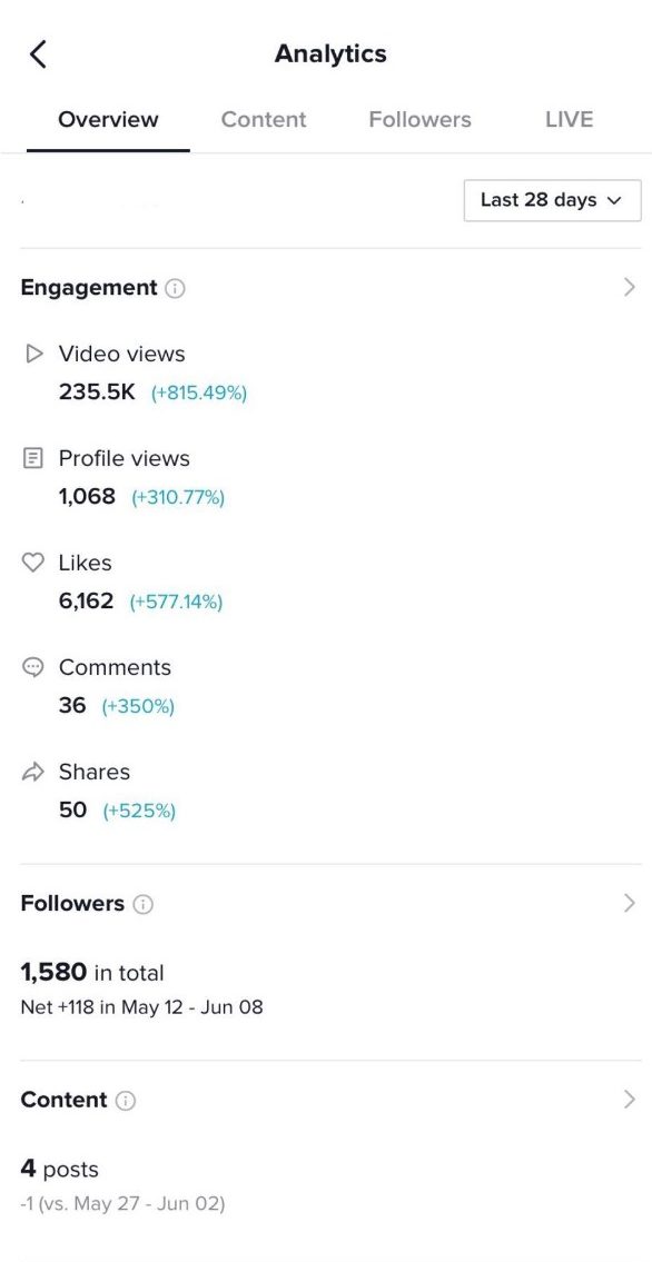 Case Study 1 - Money Saving